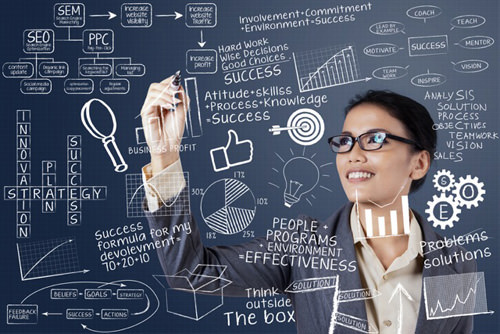 Management presentations and training
